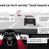 路面の凍結や滑りやすい状態についてほぼリアルタイムでドライバーに警告するアウディのシステム