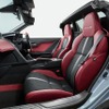 ホンダ S660モデューロX バージョンZ