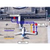 ANAと豊田自動織機の実験（2020年、九州佐賀国際空港）