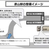 彦山駅の整備イメージ。更地に近い状態にしてから整備される模様だ。