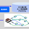 スト最小型ルート配送最適アルゴリズムのイメージ