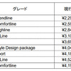 全国希望小売価格一覧表 （税込）