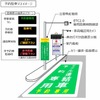 予約駐車マスイメージ