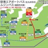 北九州空港エアポートバス路線図