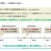 次世代車両OEM必須の車両SOC