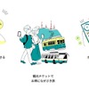 長崎MaaS使用イメージ