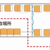 ウォークスルータイプで検査可能