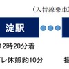 4月に開催される撮影会の行程。会場では持参のヘッドマークを付けて撮影できる。