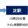 5月に開催される洗車体験会の行程。