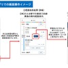 「東京メトロmy!アプリ」での駅構内ナビ操作。経路検索結果からナビを呼び出す。