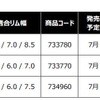 MICHELIN Primacy 3のサイズ、発売時期、装着が見込める代表的車種リスト