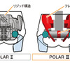 ホンダ、第3世代の歩行者ダミーを開発…SUVやミニバンとの衝突事故
