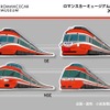 オープンと同時に、館内の「小田急グッズショップTRAINS ロマンスカーミュージアム店」で販売される館内限定商品の一部：歴代ロマンスカーをデザインしたピンバッジセット（1000個限定、1620円）。