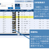 表示画面イメージ