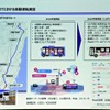 みちのりホールディングスは、2018年から開始し、2020年度は定常運行バスダイヤに組み込んで定常運行している