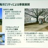 ZMPが進める自動運転モビリティによる事業展開