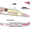 ホンダ GB350/GB350S マフラー内部構成図