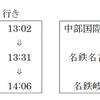 1200系運用列車の時刻。