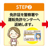 サービスイメージ