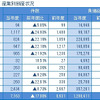 2020年度産業別倒産状況