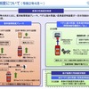 性能認定制度の概要