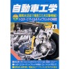 実際の事例を元に車両火災の原因を解析