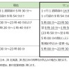 リニューアル時に変更される『えきねっと』の対応時間帯。申込可能人数は最大6人に統一される。