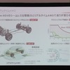 ホンダ・ヴェゼル 新型