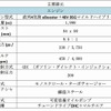 マセラティ ギブリ ハイブリッド 主要諸元