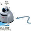 【CEATEC08】ハチの行動解析を応用したロボットカー…日産