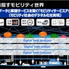 富士通が目指すモビリティ世界。クルマとサービスをデジタルでつないでモビリティ社会のデジタル化を実現する