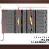 ブリヂストン ALENZA LX100 性能バランス 高周波ノイズ抑制技術