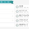 大学院生ランキング・総合（1位～10位）