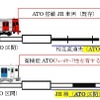 JR線にATOが整備されるのは初めて