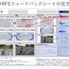 YRFSフィードバックシートの見本。実際にはインストラクターからもコメントももらえる