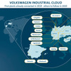 フォルクスワーゲン・インダストリアル・クラウドの全世界の生産拠点への導入イメージ