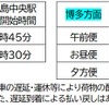 「はやっ！便」の取扱い時間。