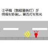 新システム概要と特徴