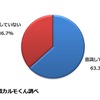 環境を意識した運転をしていますか？