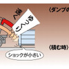 ショックレス機構