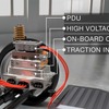 パワートレーンを統合するインテグレーションするTIのユニット