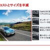 TIのパワートレーン・インテグレーションによって、システムのコストとサイズを半減できる