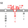 閉鎖箇所