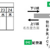 伊勢西IC 夜間閉鎖の日時・箇所