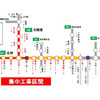 集中工事区間