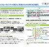 グリーンスローモビリティの導入と活用のための手引き