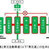 通行止区間