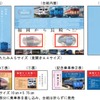 6月14日10時から7月13日まで諫早・長崎・早岐・佐世保の各駅で発売される引退記念乗車券。1人10セットまで購入でき、現金書留による通信販売も受け付ける。