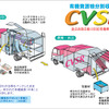 お弁当の分別回収は富士重にお任せ!! 有機資源物分別回収車を開発