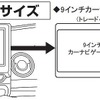 取り付け可能サイズ